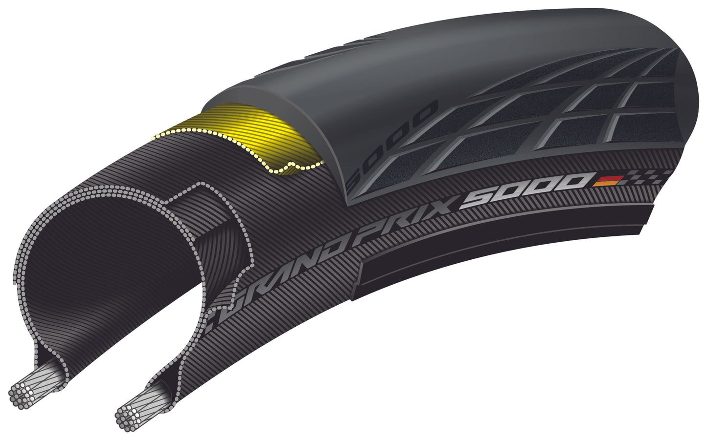 Pneu CONTINENTAL GRAND PRIX 5000 700x25c TubeType Preto