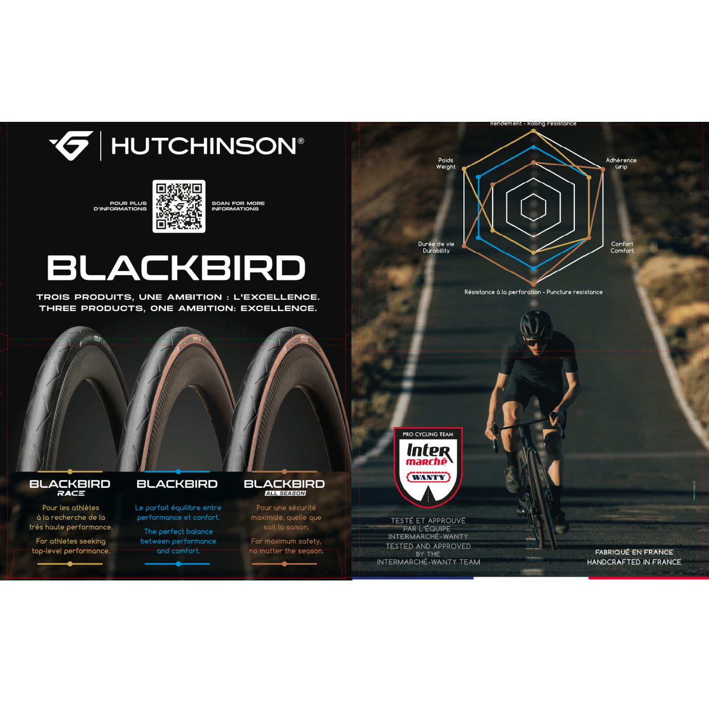 HUTCHINSON BLACKBIRD ALLSEASON 700x32c Tubeless Ready Pneu preto