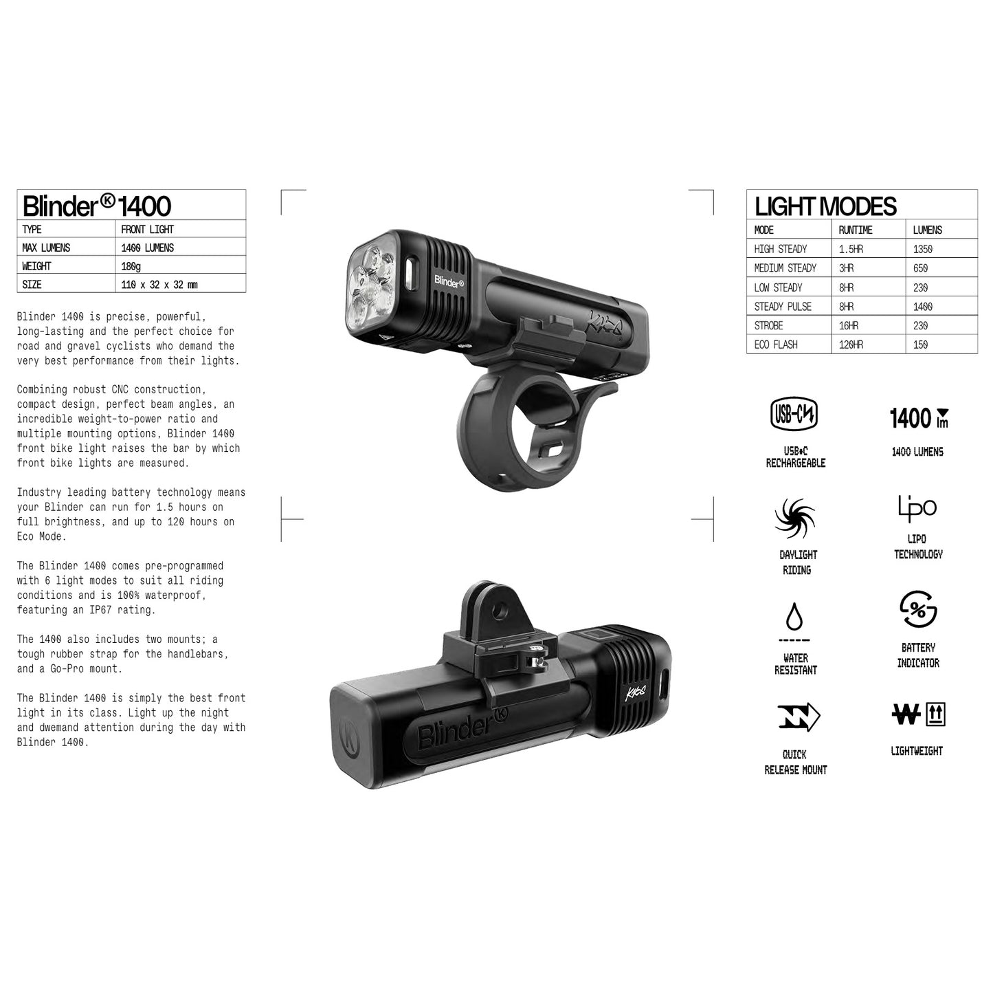 Luz frontal KNOG BLINDER PRO 1400
