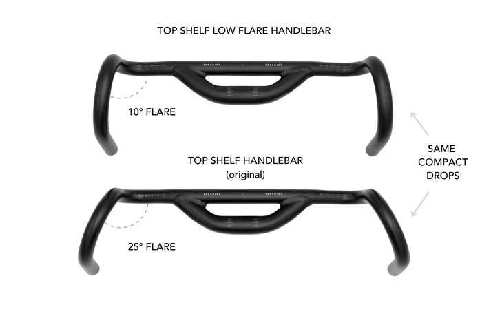 Guiador Gravel REDSHIFT Top Shelf com inclinação de 10°, alargamento e elevação de 70 mm