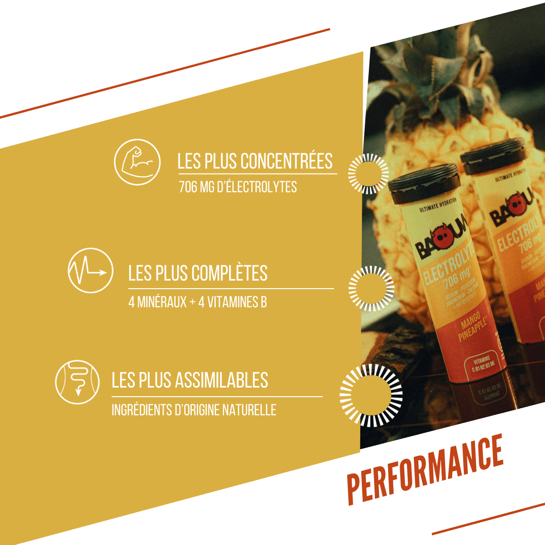 BAOUW Energy Drink (Tubo de 10 comprimidos) Manga/Abacaxi