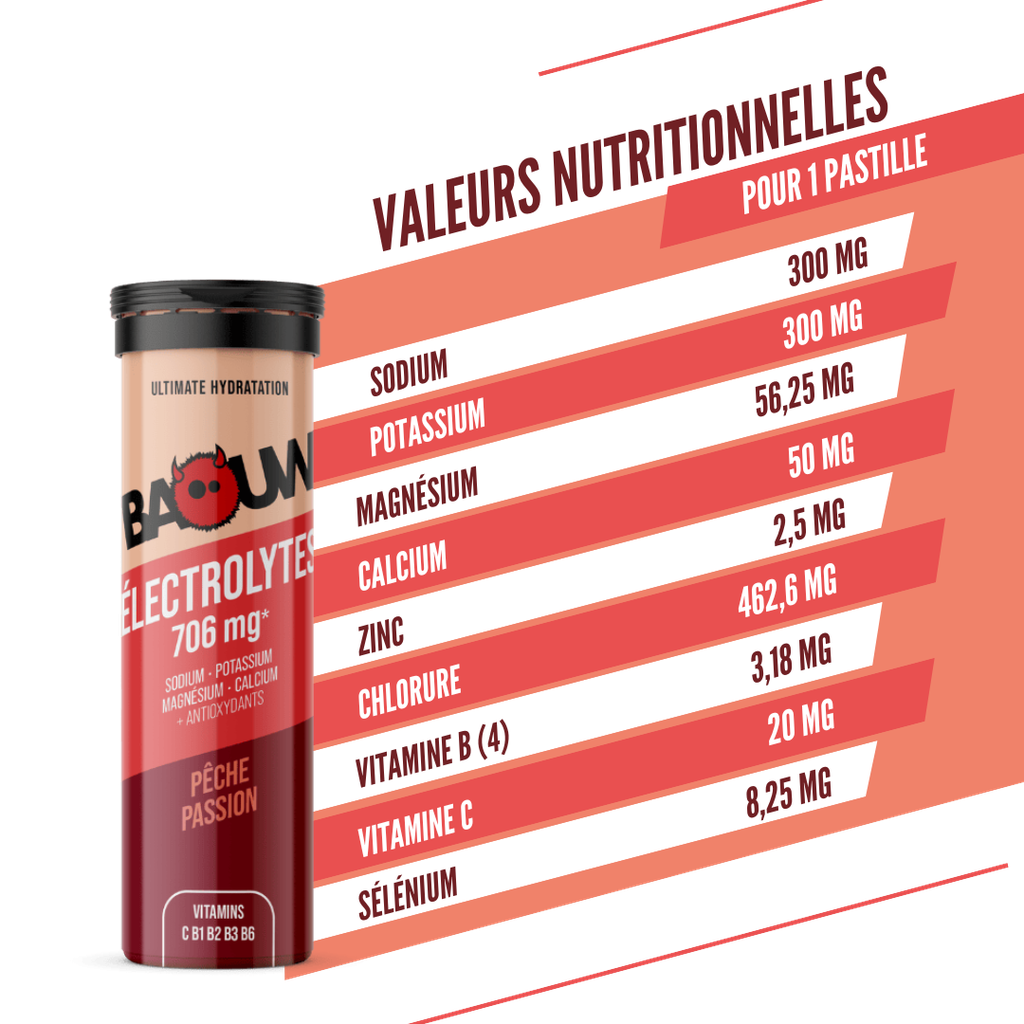BAOUW Energy Drink (Tubo de 10 comprimidos) Pêssego/Paixão
