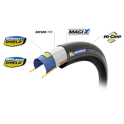 Pneu MICHELIN POWER PROTECTION da linha de competição Tubeless Ready preto