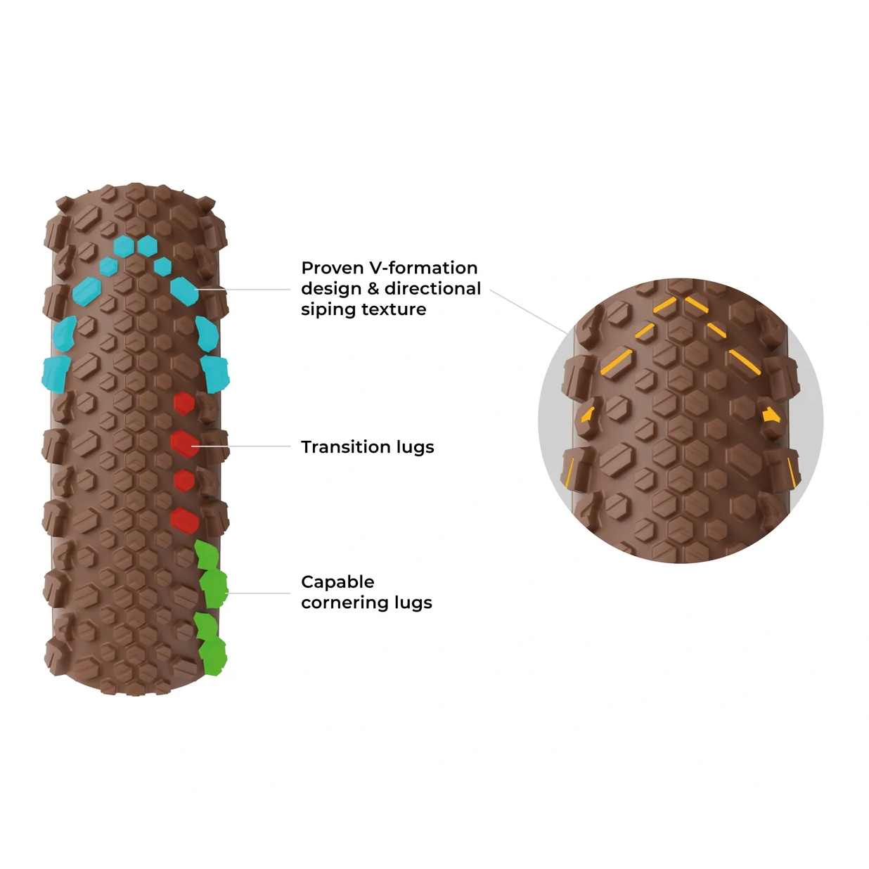 VITTORIA Terreno Pro T50 Mixed 700x40c Gravel Race Natural Tubeless Ready Soft Beige Q2 2025 tyre