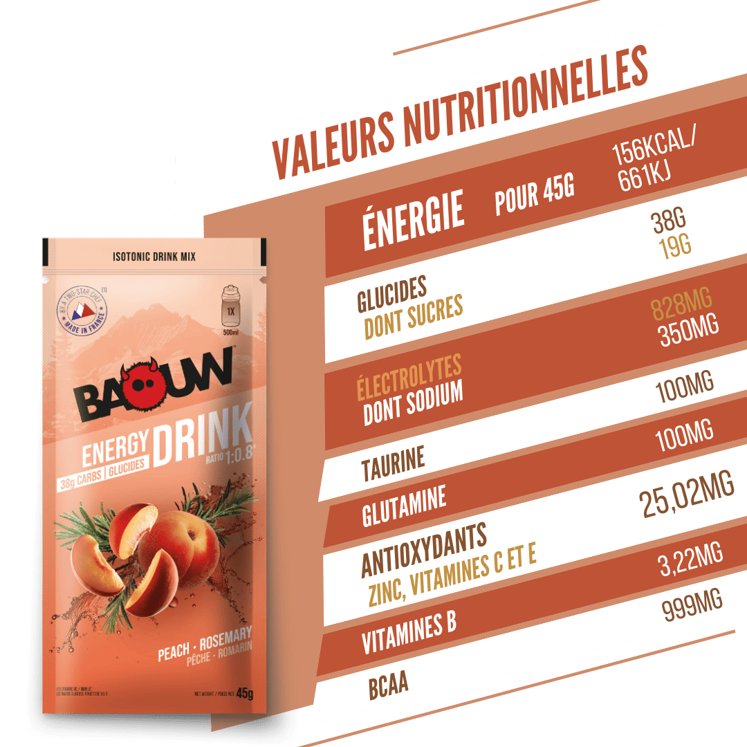 BAOUW ISOTONIC Bebida energética (45g) Pêssego/Alecrim