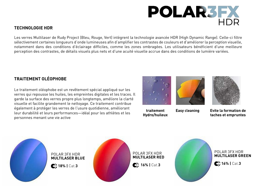 Óculos RUDY PROJECT ASTRAL SPHERE Cristal Preto Lentes POLAR 3FX POLARIZED Multilaser