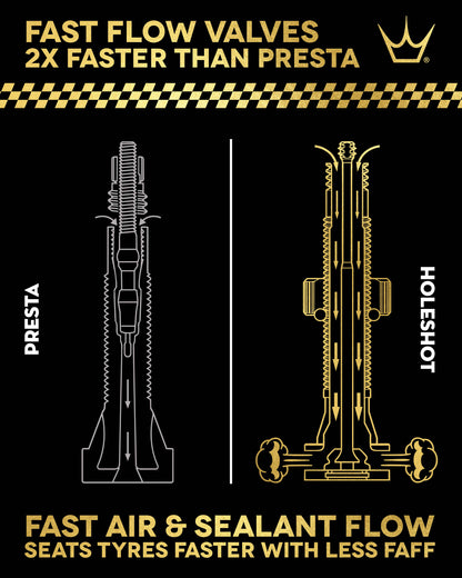 Válvulas Tubeless PEATY'S HOLESHOT FAST FLOW 60mm (x2) Prata