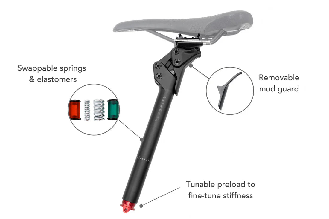 Haste de selim com suspensão REDSHIFT ShockStop Pro