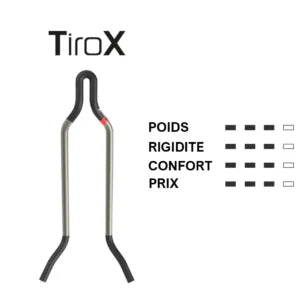 PROLOGO SCRATCH NDR PAS 140mm Selim Tirox Rails Preto