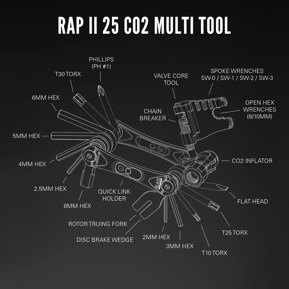 Multiferramenta LEZYNE RAP II 25