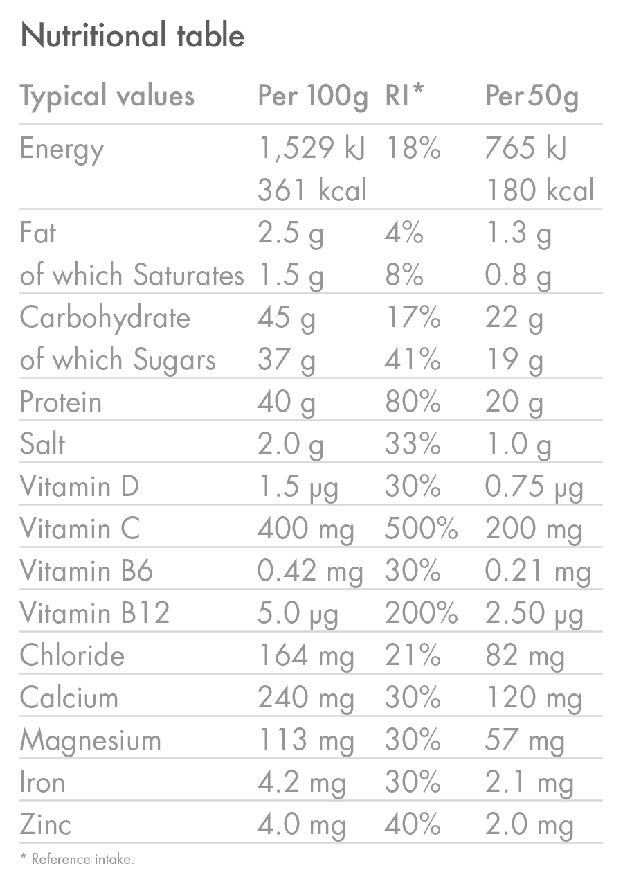 HIGH5 RECOVERY DRINK (450g) Batido de banana e baunilha