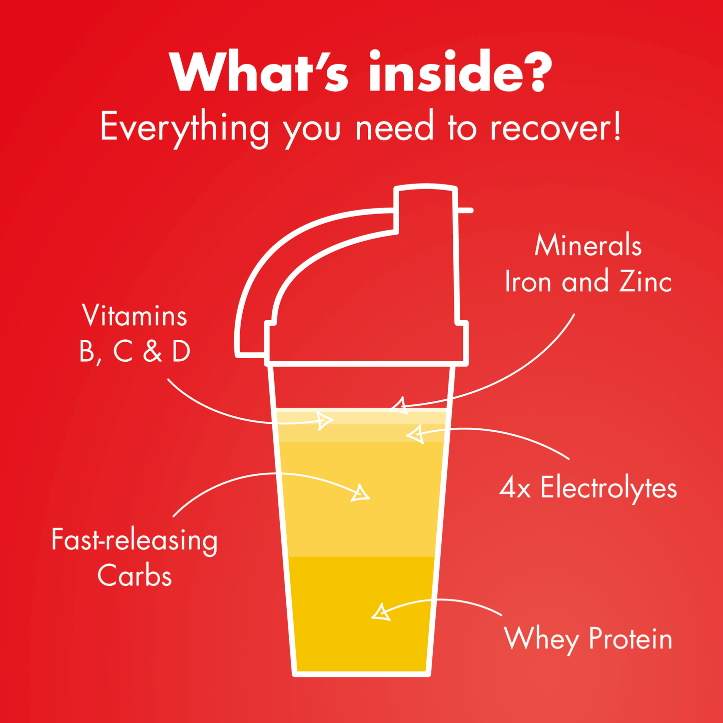 HIGH5 RECOVERY DRINK (450g) Batido de banana e baunilha