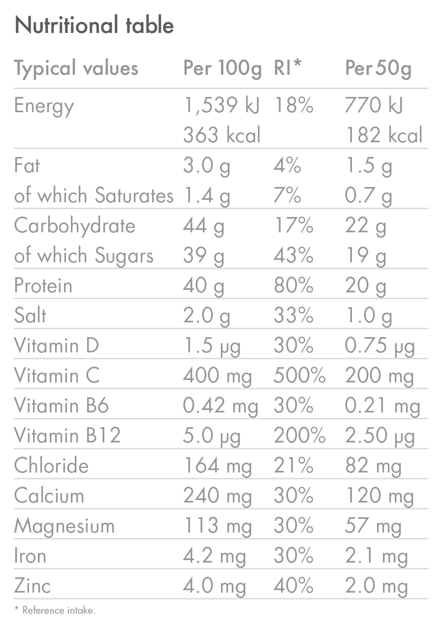 HIGH5 RECOVERY DRINK (450g) Batido de chocolate