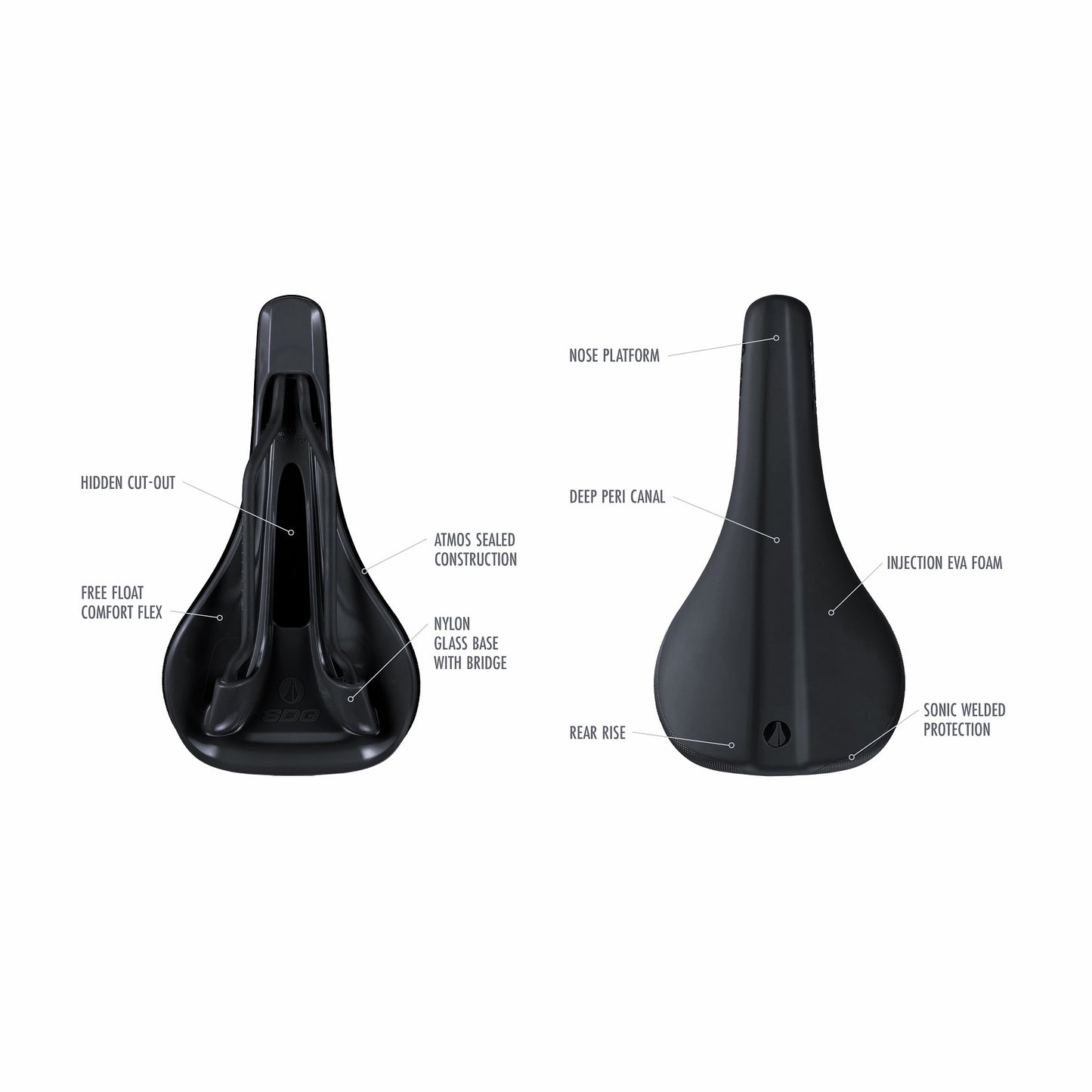 SDG BEL-AIR V3 Lux Alloy Saddle Preto/Turquesa