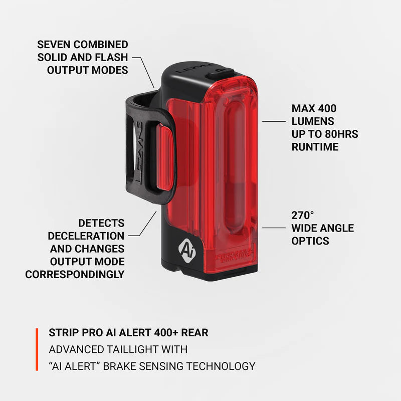 [Novo para 2025] Sistema de iluminação traseira LEZYNE SRIP PRO Ai ALERT 400+