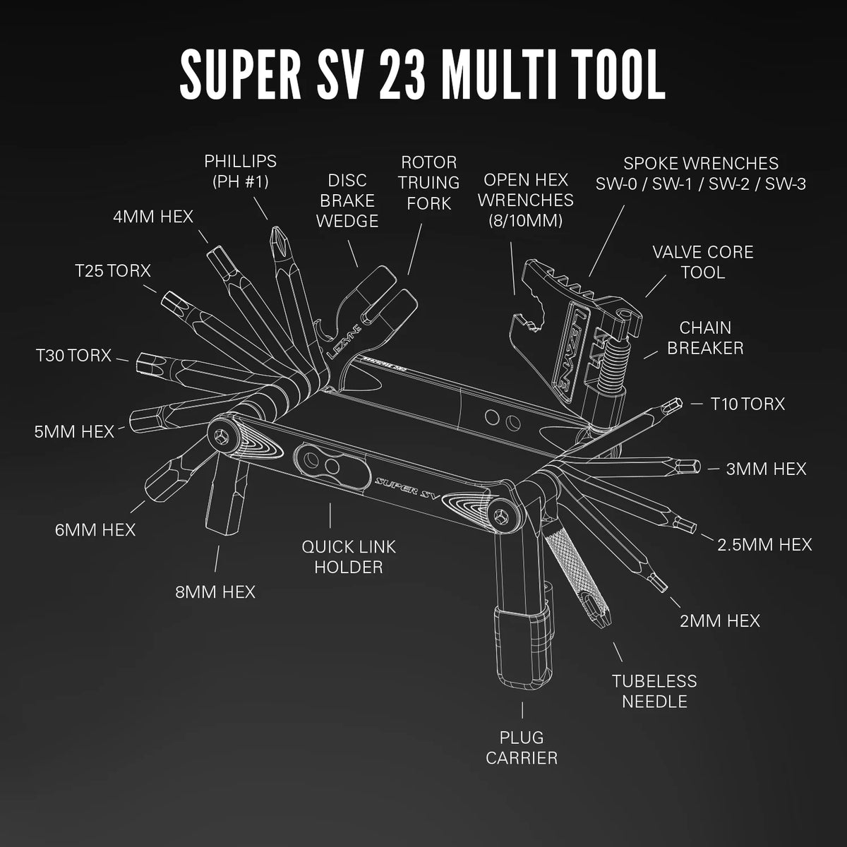 Multiferramenta LEZYNE SUPER V23