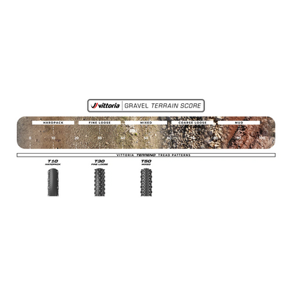 Pneu VITTORIA TERRENO T10 HARDPACK Gravel Sport 700c Tubetype Preto