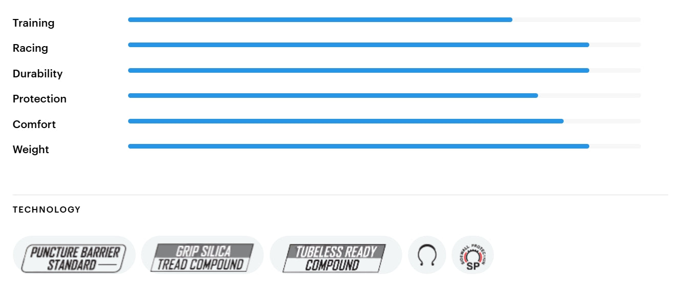 Pneu TUFO GRAVEL SPEEDERO 700c Tubeless Ready Preto