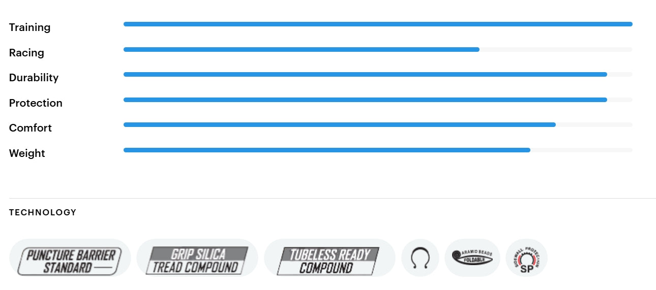 Pneu TUFO GRAVEL SPEEDHERO HD 700c Tubeless Ready Preto