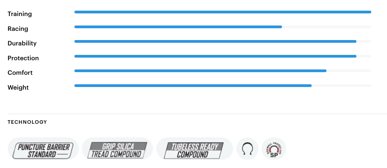 Pneu TUFO GRAVEL SWAMPERO HD 700c Tubeless Ready, bege