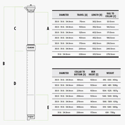 Canote de Selim Telescópico SDG TELLIS V2