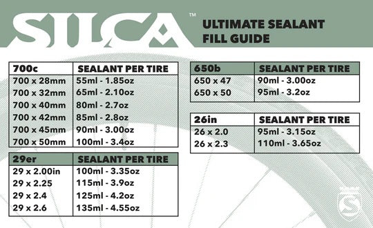 SILCA ULTIMATE Líquido Anti-Punctura 500ml