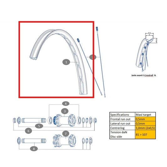 Kit de roda dianteira MAVIC ECROSSTRAIL SL 27,5''
