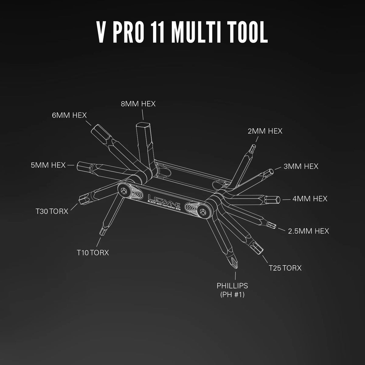 Multiferramenta LEZYNE V PRO 11