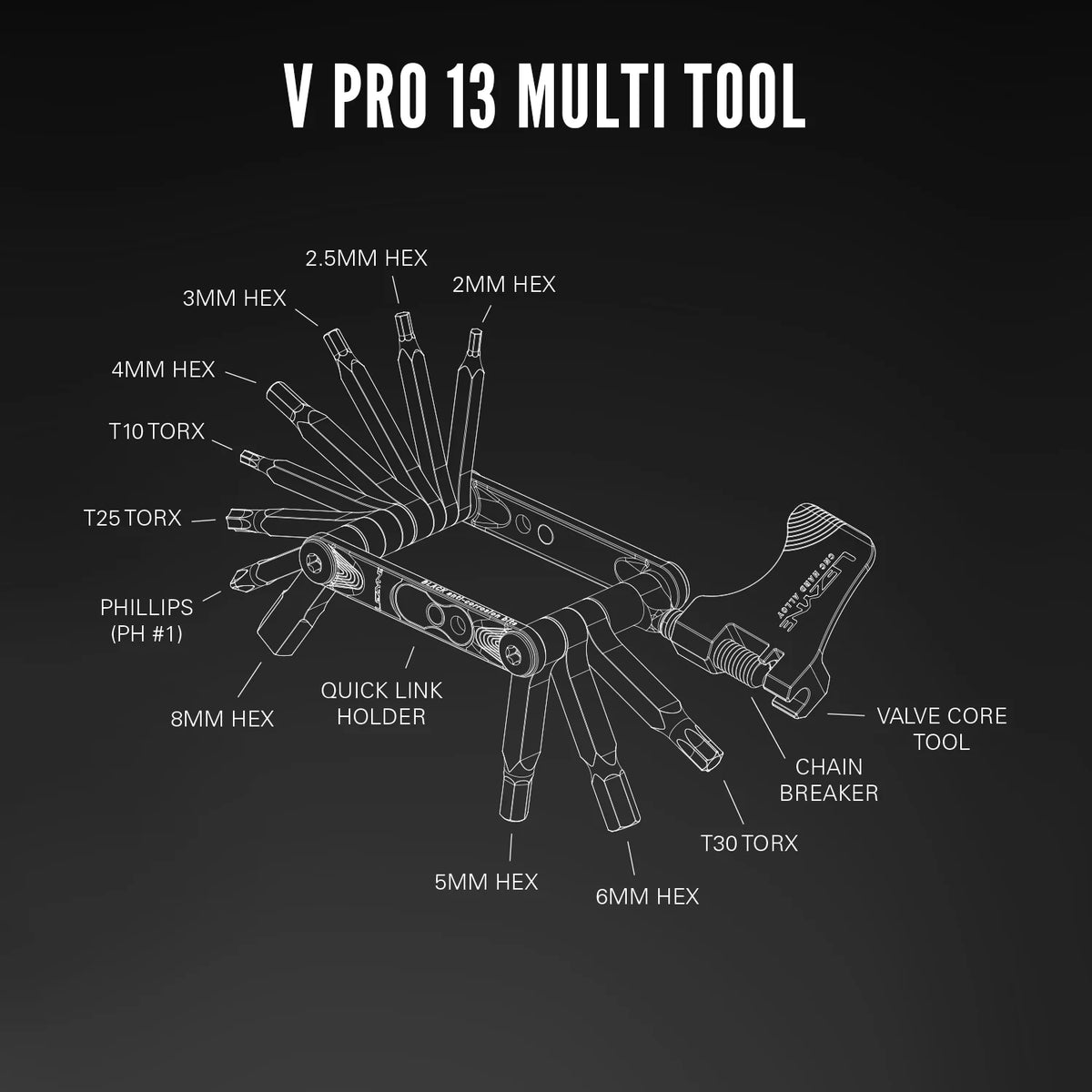 Multiferramenta LEZYNE V PRO 13