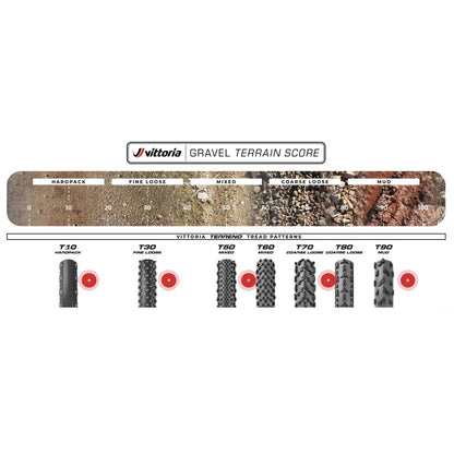 Pneu VITTORIA TERRENO T50 MIXED Gravel Endurance 700c Tubeless Ready Flexível Preto