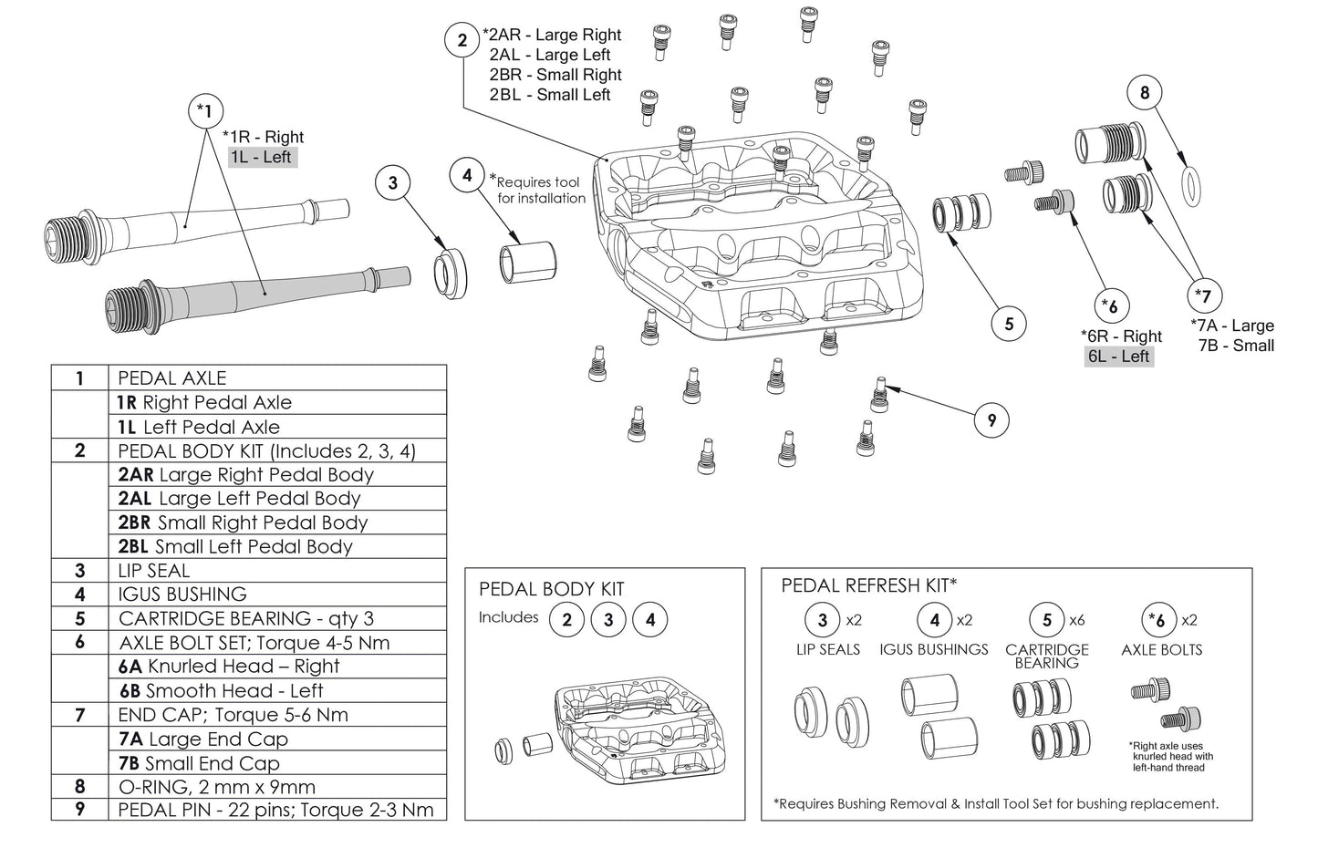 Kit de renovação para um par de pedais WOLFTOOTH WAVEFORM