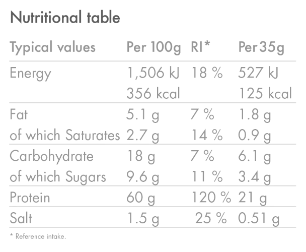 HIGH5 WHEY PROTEIN Bebida de Recuperação (700g) Chocolate