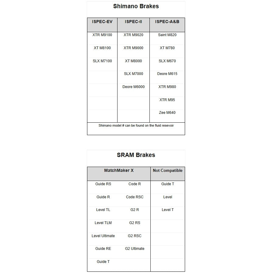 ShiftMount I-Spec-EV Shifter para I-Spec-AB Brake CN