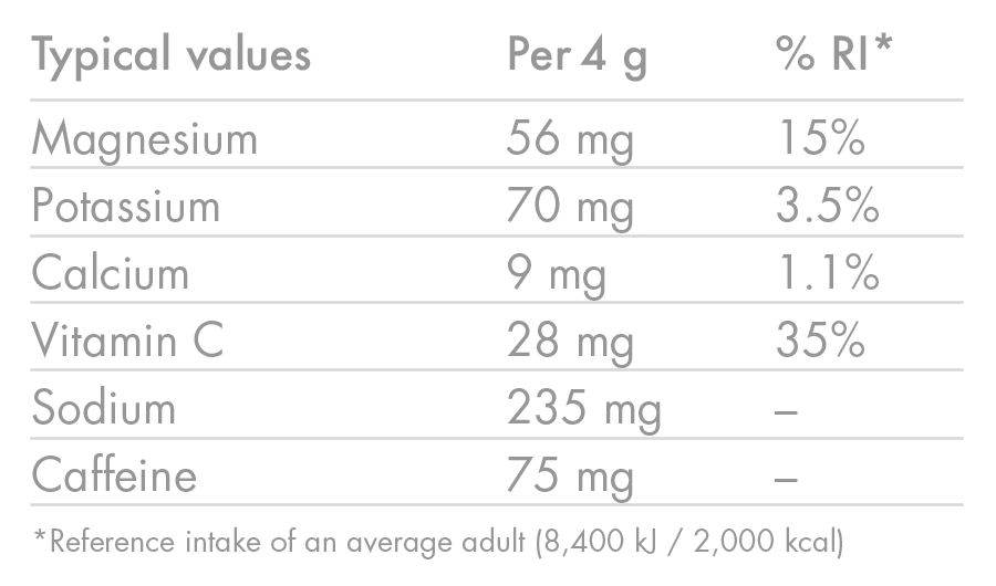 Comprimidos de hidratação electrolítica HIGH5 ZERO Cafeína (x20) Frutos Vermelhos