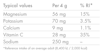 Pastilhas de Hidratação Eletrólitos HIGH5 ZERO (x20) Groselha Negra