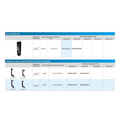 Adaptador de Calibre Traseiro SHIMANO SM-MA-R160 POST MOUNT> FLAT MOUNT Disco 160 mm