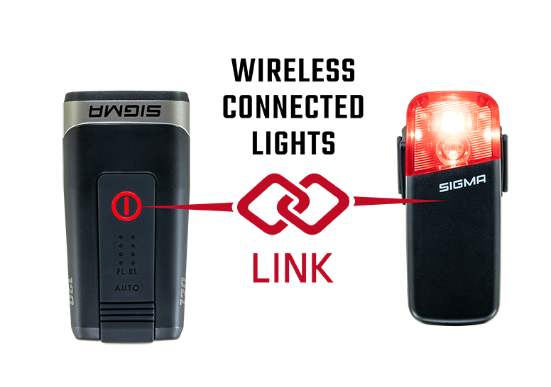 SIGMA AURA 120 LINK emparelhada com o radar RECO 80 LINK