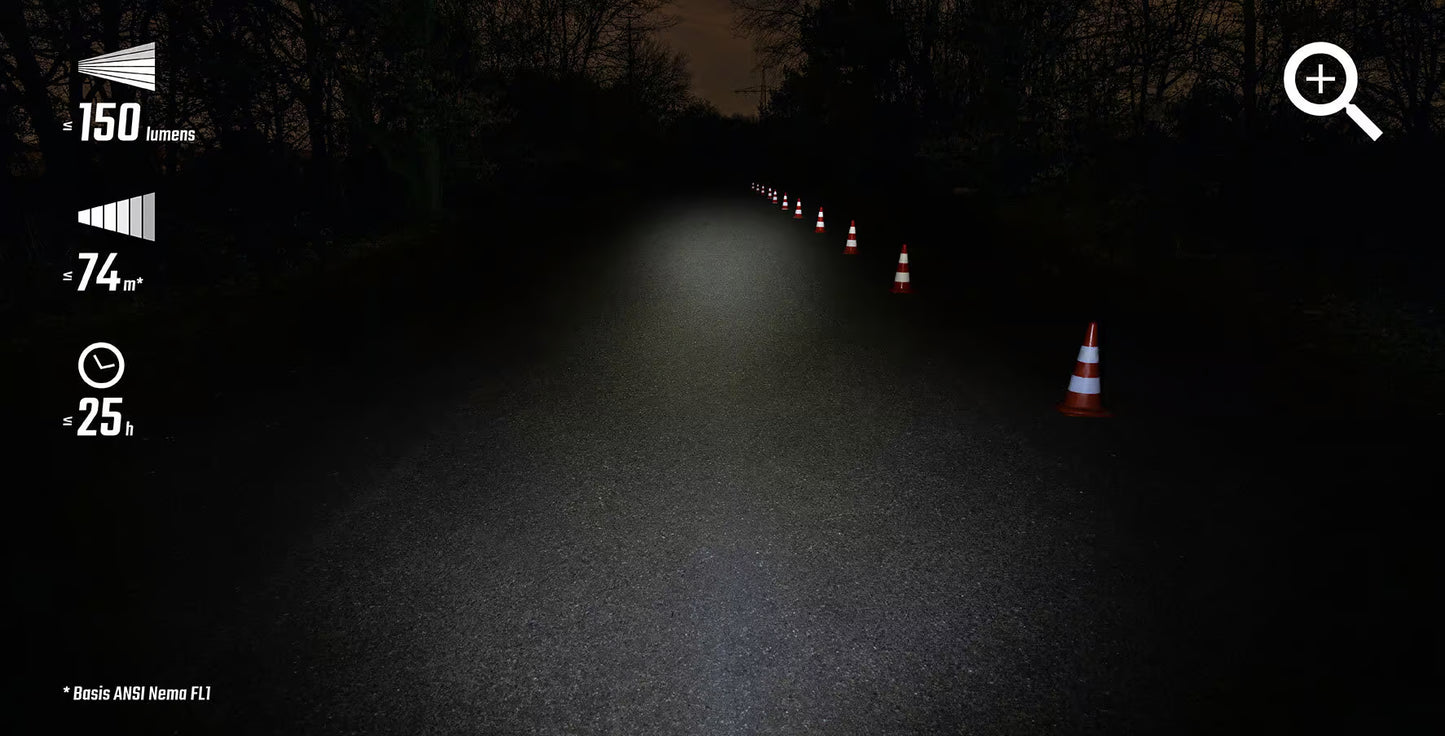 Iluminação frontal SIGMA BUSTER 150 FL