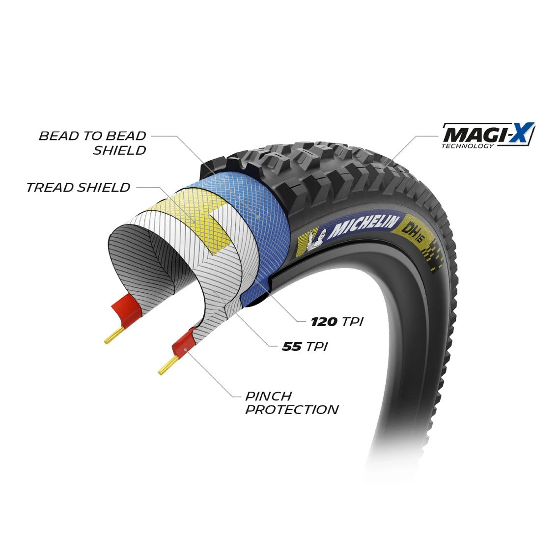 Pneu MICHELIN DH16 27.5x2.40 Racing Line Tubeless Ready Soft Azul / Amarelo