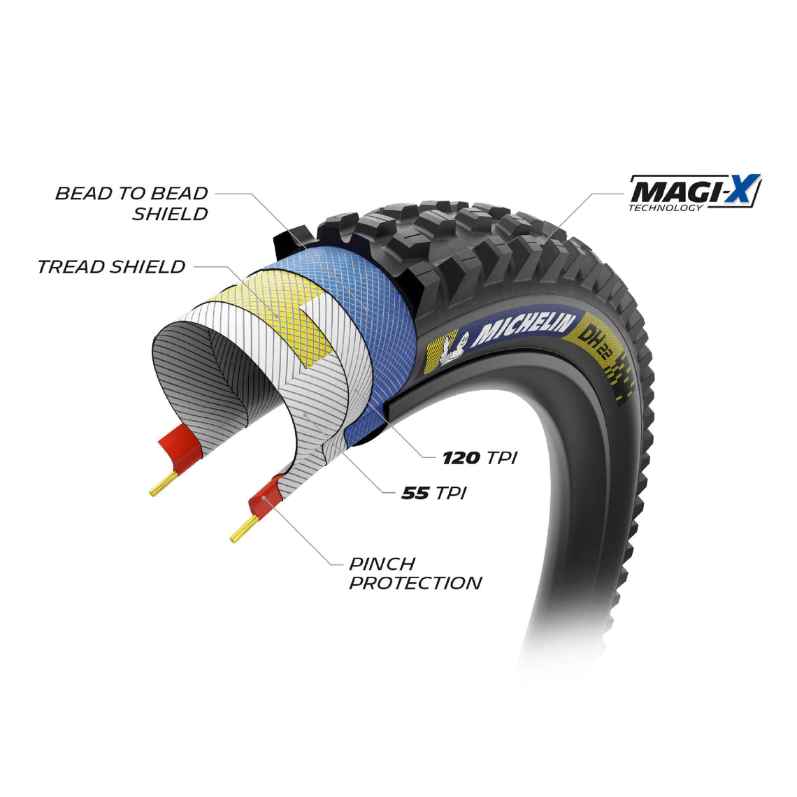 Pneu MICHELIN DH22 27.5x2.40 Racing Line Tubeless Ready Soft Azul / Amarelo