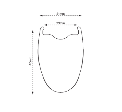 Par de Rodas SCOPE Artech 4 Tubeless Ready (Centerlock) Branco