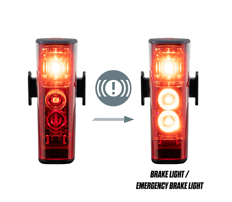 SIGMA HIRO 50 LINK — funcionamento da luz de travagem