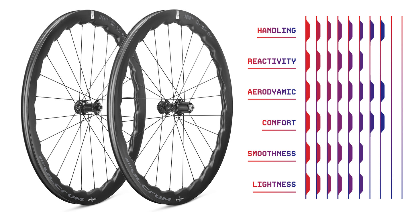 Par de rodas Fulcrum SONIQ 42 700c (Center Lock)