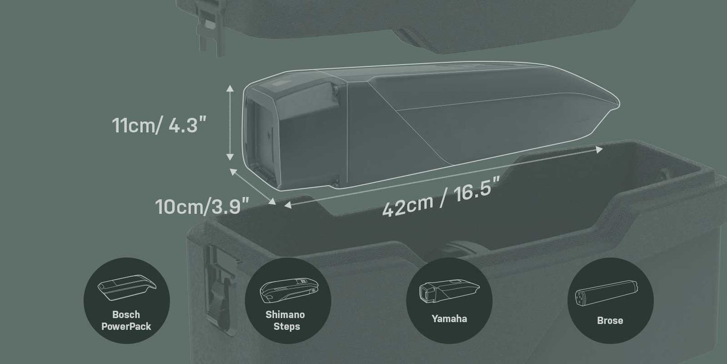 Suporte da bateria TOPEAK E-XPLORER TRUNKBOX