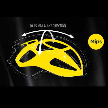 Capacete de Estrada MET MANTA MIPS Branco