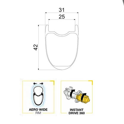 Roda Traseira MAVIC ALLROAD S CARBON DISC Tubeless Ready (Center Lock)