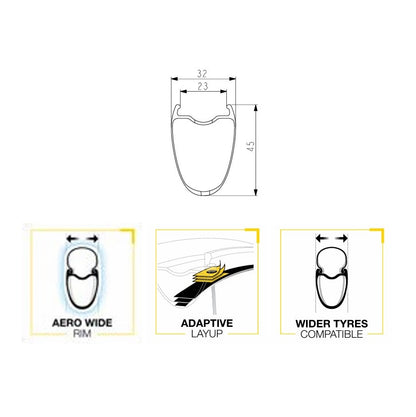 Roda Traseira MAVIC COSMIC SL65 DISC Tubeless Ready (Center Lock) 2025