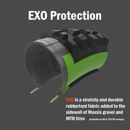 Proteção MAXXIS EXO — vista em corte