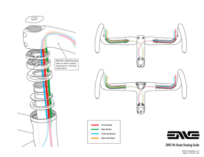 Kit Quadro ENVE FRAY Verde Escuro
