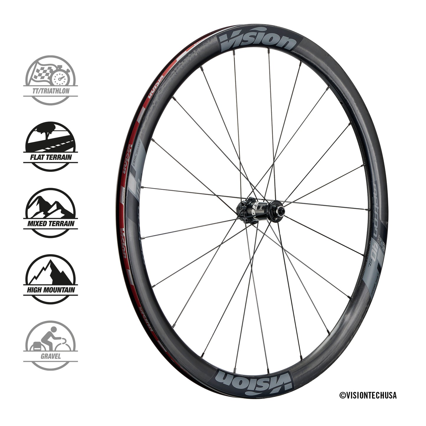 Par de rodas VISION Metron 40 SL Tubeless Ready (bloqueio central)